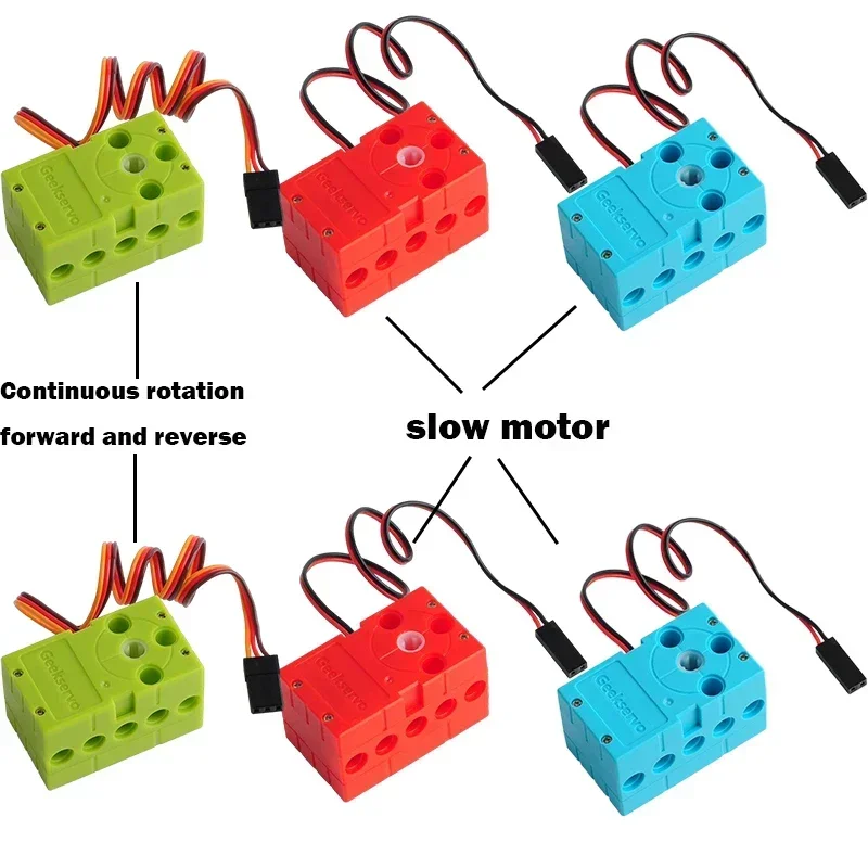 Servomoteur à Rotation Continu - Microbit avis et prix
