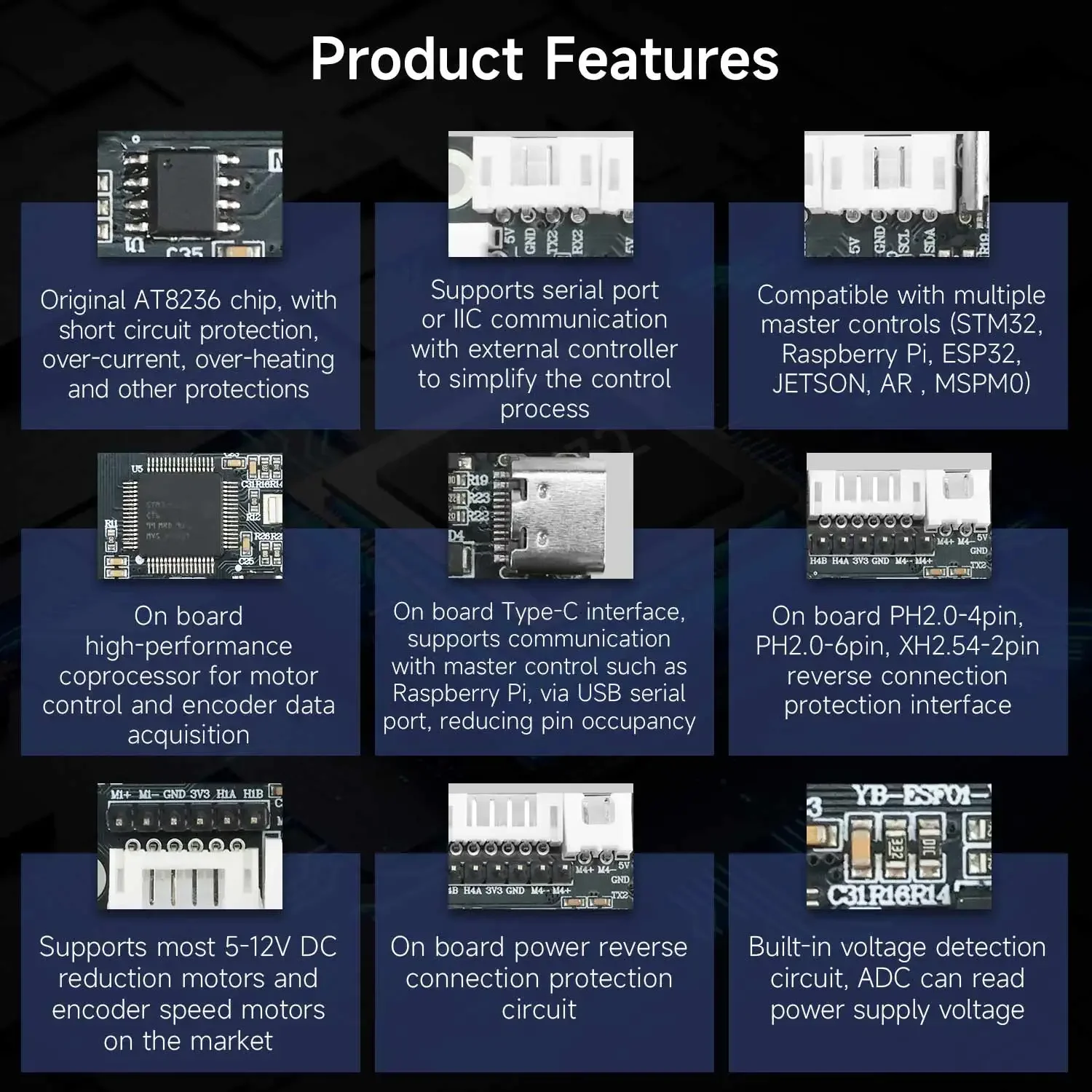 Module de commande de moteur à - Motor Driver Module avis et prix
