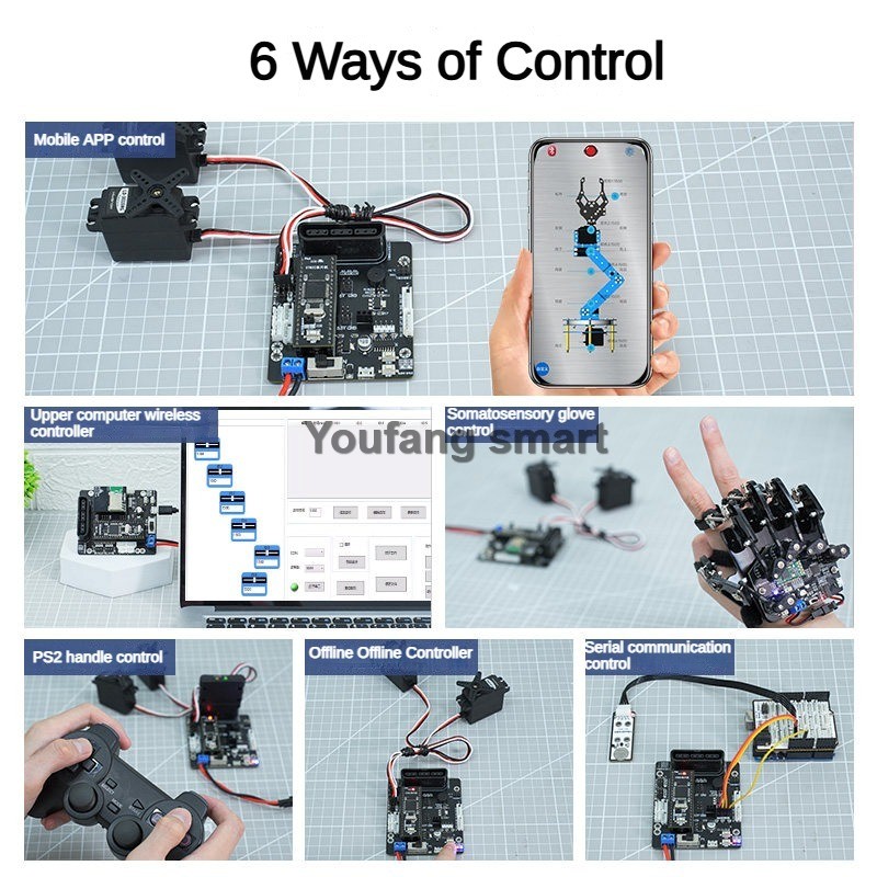 Contrôleur de servomoteurs PWM - Stm32 Robot avis et prix