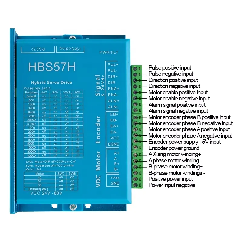Moteur pas à pas HLTNC Nema23  - Servo Kit avis et prix