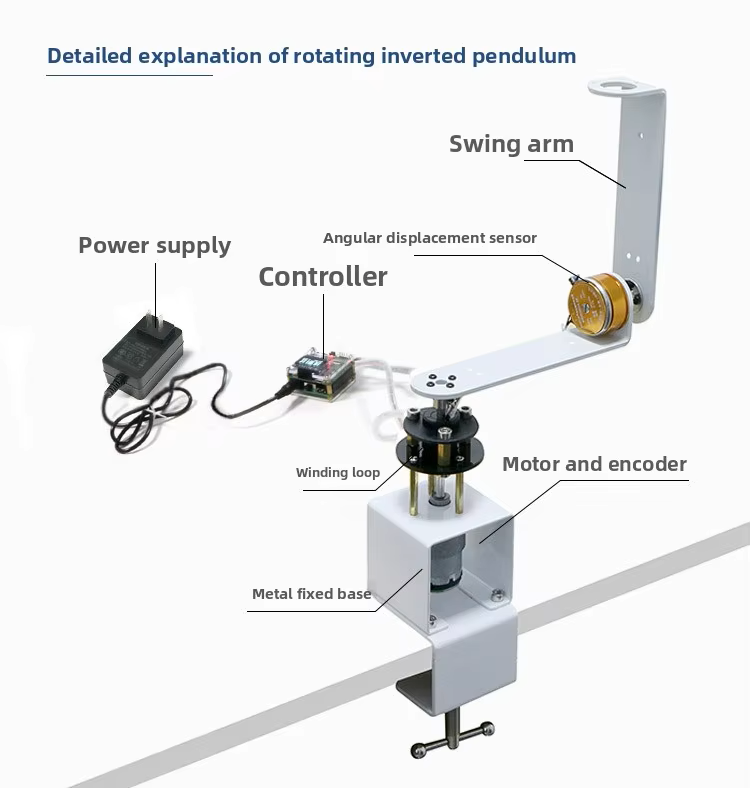Robot à pendule inversé en mét - Stm32 Robot avis et prix
