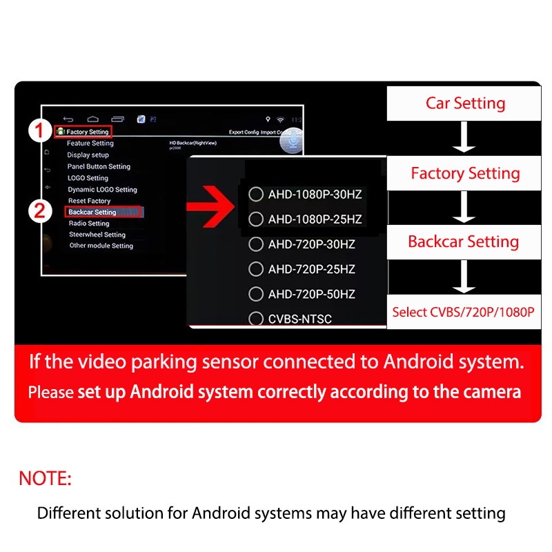 Capteur de stationnement vidéo - Infrared Obstacle Sensor avis et prix