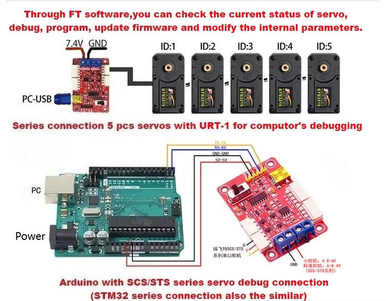 Servomoteur magnétique Feetech - Arduino Robot avis et prix