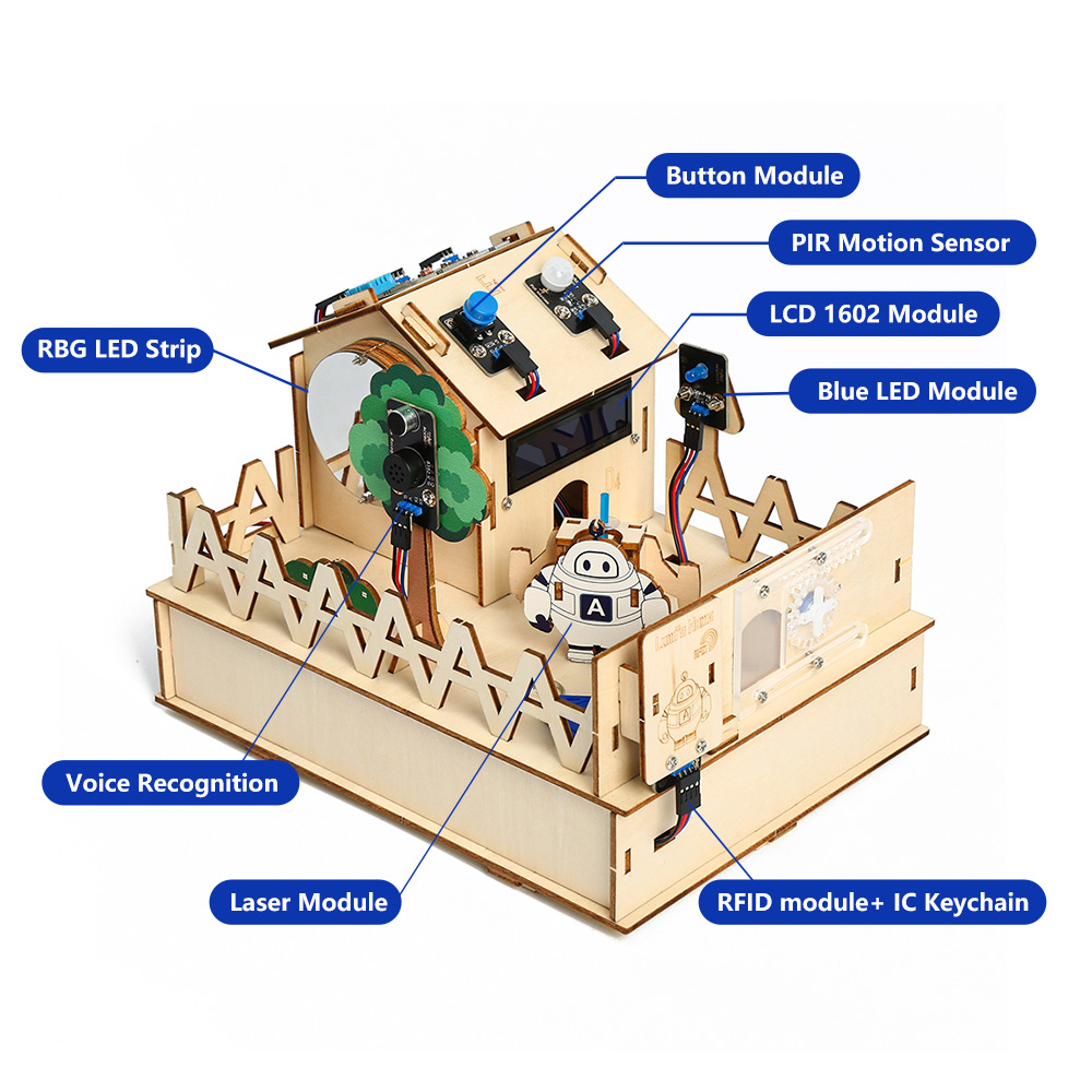 ACEBOTT-Kit de bricolage pour  - Stm32 Robot avis et prix